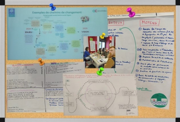 formation avec la SCOP Acolades